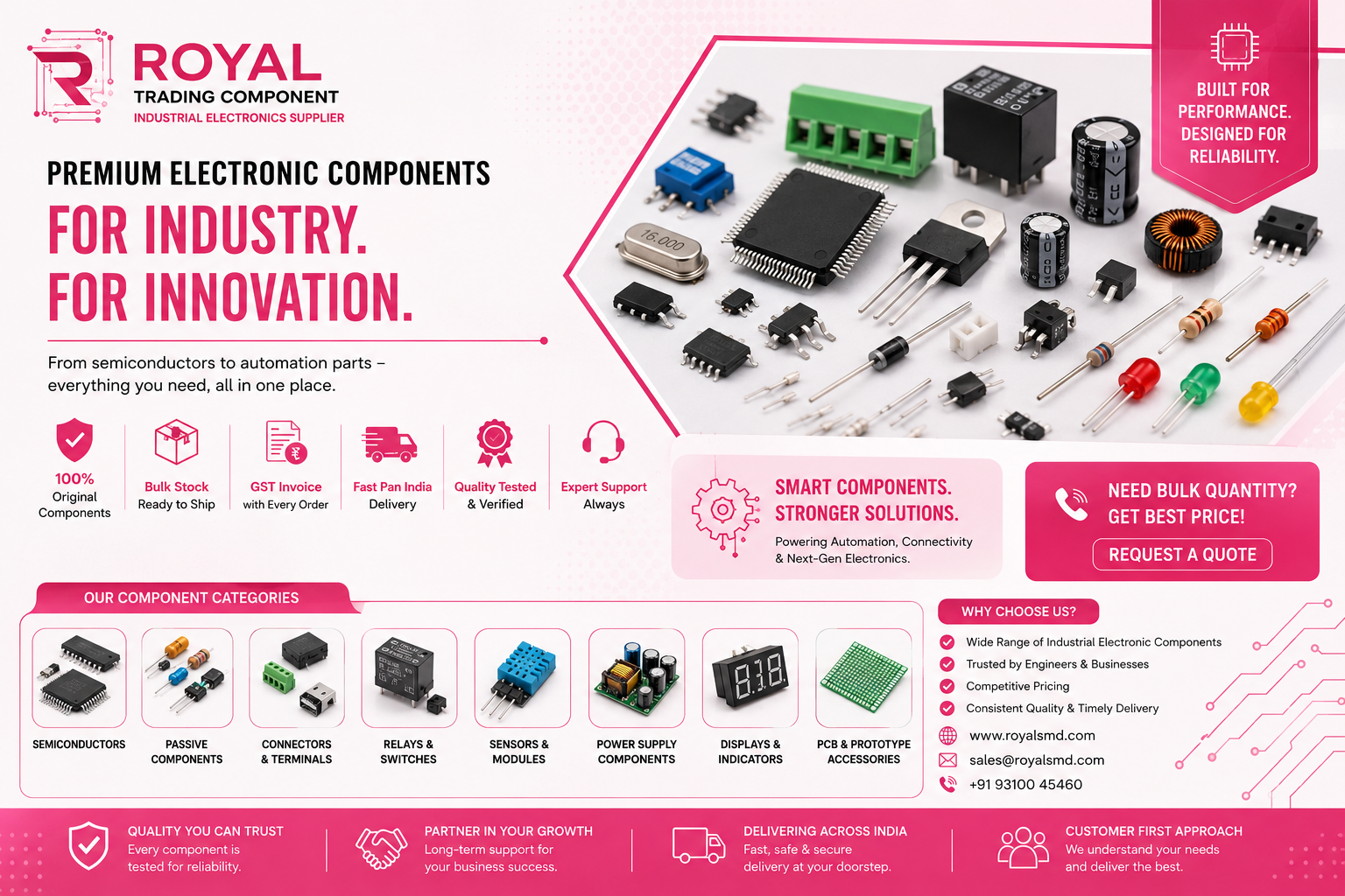 LM358 IC Complete Guide